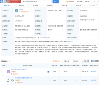 騰訊成立新公司，拓展金融外包服務(wù)版圖