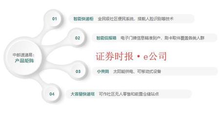 三泰控股2018年 整體虧損下的亮點，金融外包主業盈利超5000萬